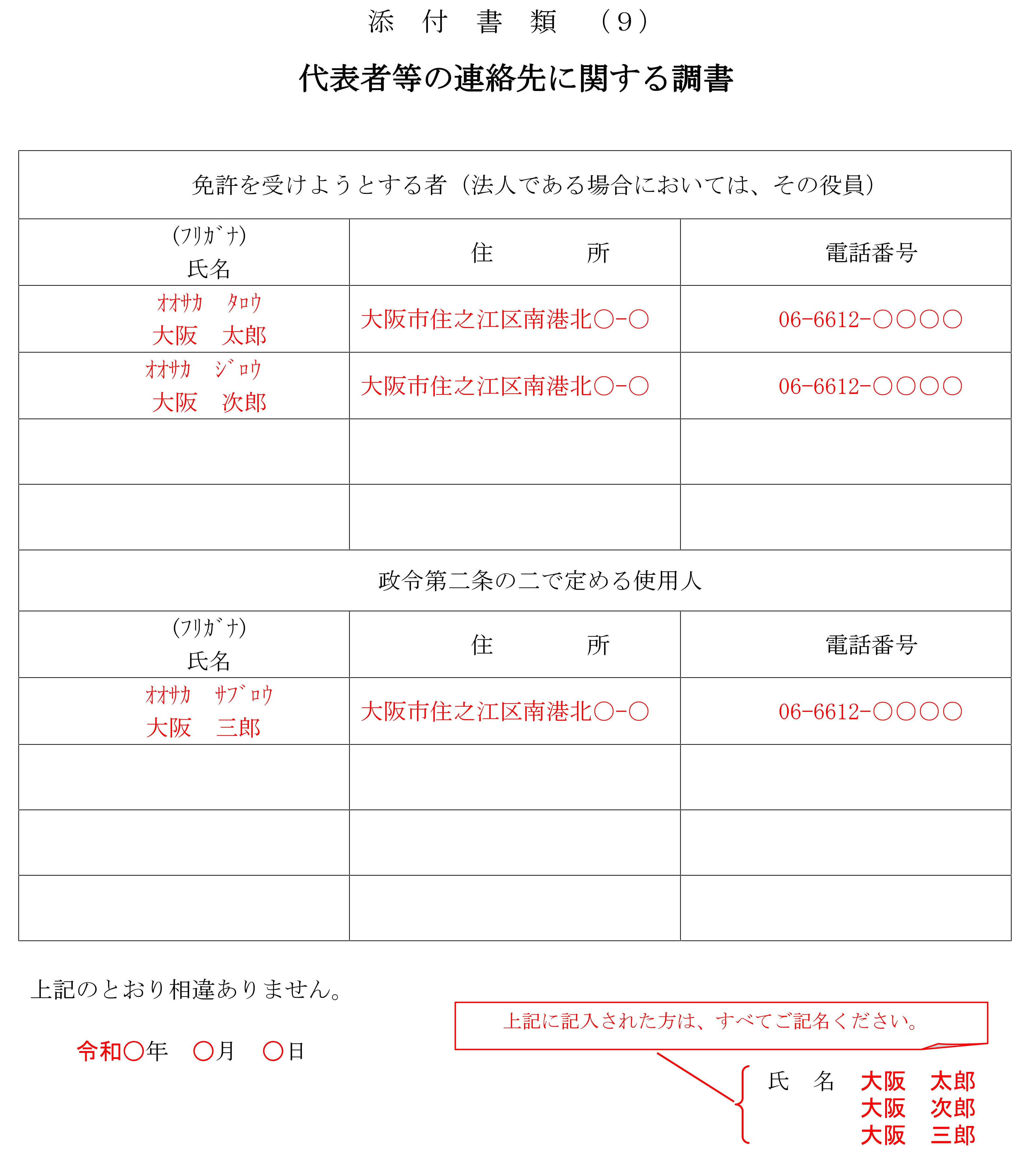 宅建業免許新規申請時に必要な書類および記載例